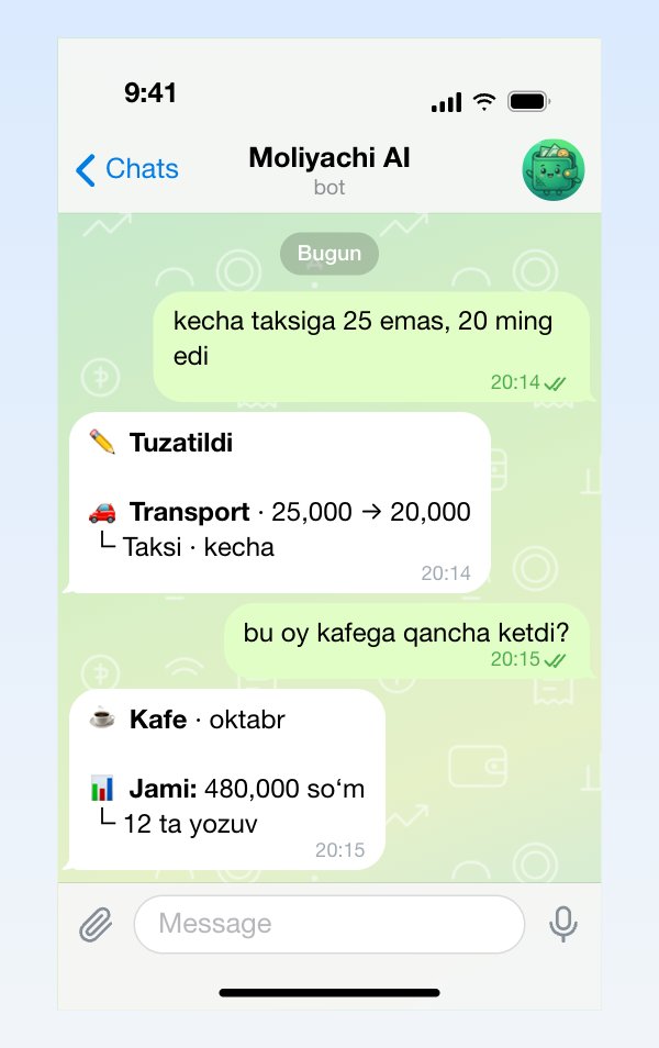 Moliyachi endi suhbatdosh